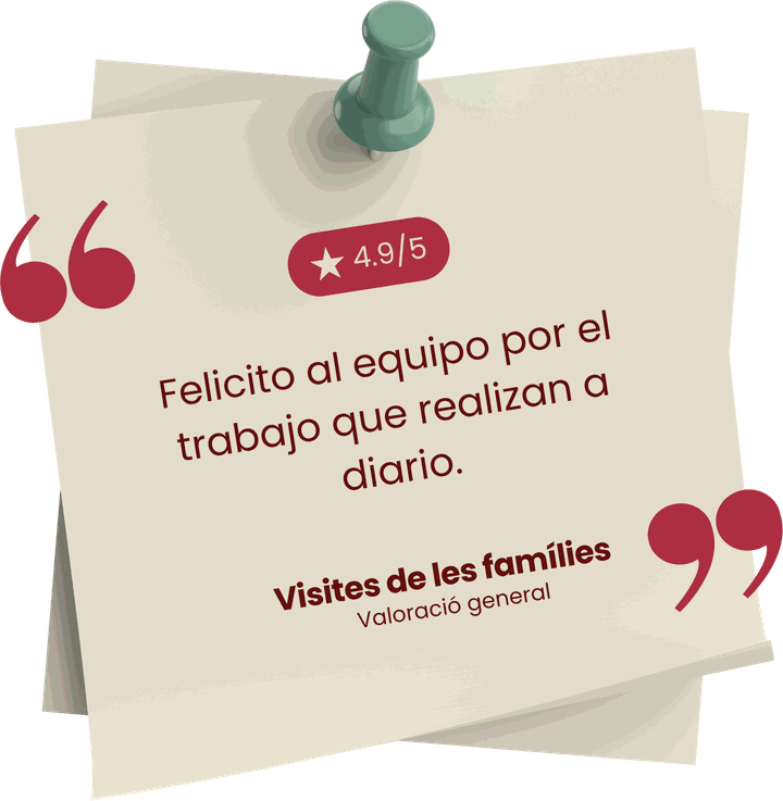 Opinión de familia sobre el comedor escolar Gencuina: 4,9/5, felicito al equipo por el trabajo que realizan a diario