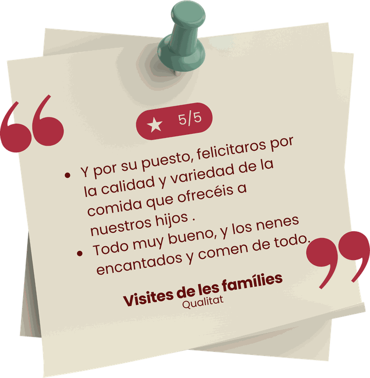 Opinión de familia sobre el comedor escolar Gencuina